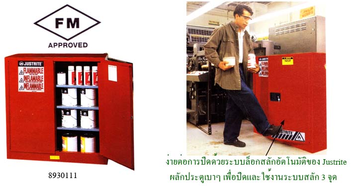 ตู้นิรภัยสำหรับป้องกันการระเบิด รุ่น 8930111