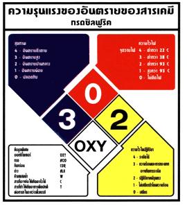 NF-01 (TCS-016)